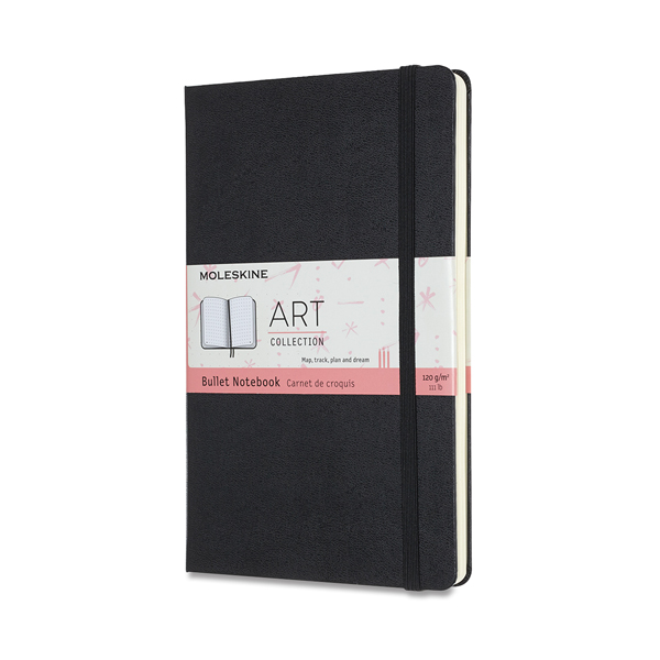 Skicář MOLESKINE ArtBullet tečkovaný černý L