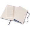 45969 4 skicar moleskine tvrdy cisty modry s