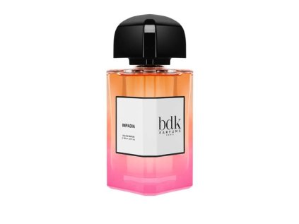 BDK Parfums – Impadia
