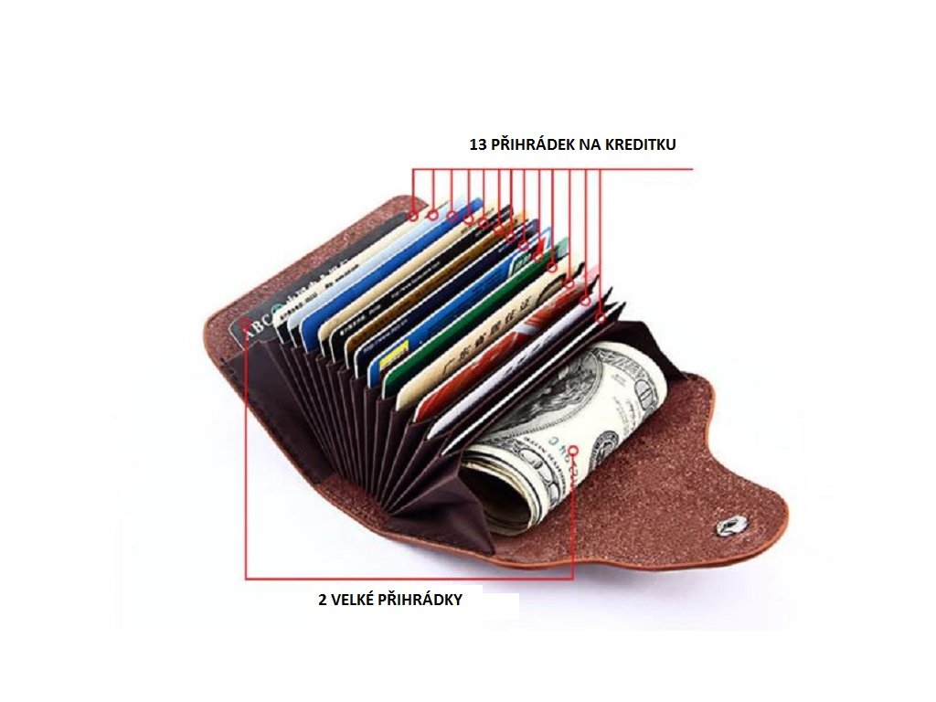 Kožené pouzdro peněženka na platební karty a peníze - FLARO.CZ