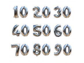 Fóliové balonky s desetinnými čísly stříbrné vhodné na narozeniny, párty