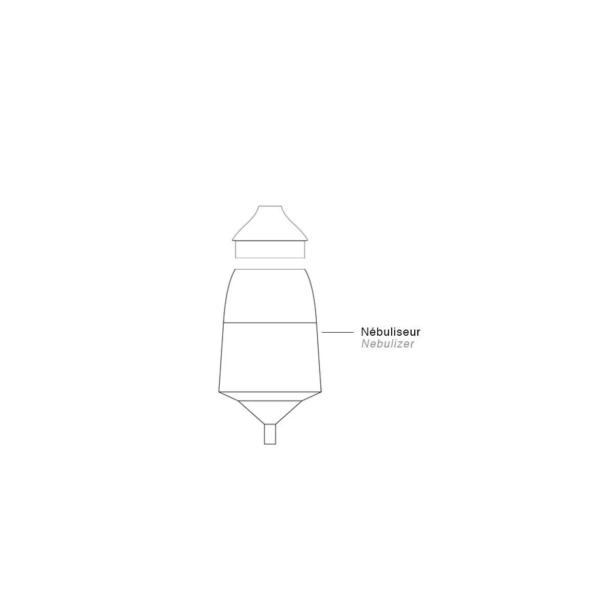 Innobiz náhradné diely pre difúzer Typ: Nebuliser