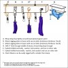 aerial yoga popruh na aero jogu 3 dlzky 2