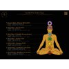 MEINL Sonic Energy planetarisch gestimmte Klangstaebe Chakra Set Inhalt 7 Klangstaebe EC SET CHA 7 dedf5e0