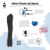 infografika 01 02 CZ