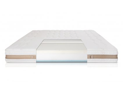 FlexyFlex Memory Night Gel matrace (Rozměr 90 x 200 cm)