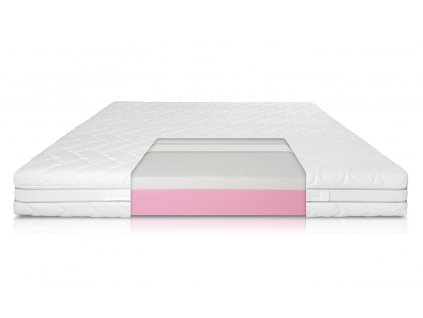 FlexyFlex New Giglio Plus Soft matrace (Rozměr 90 x 200 cm)