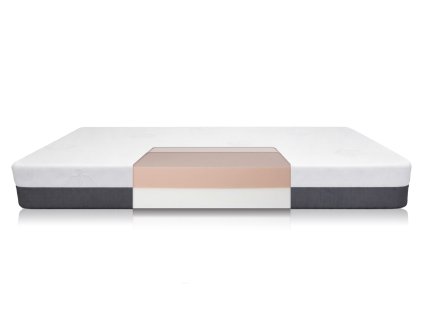 flexyflex energyrest prurez