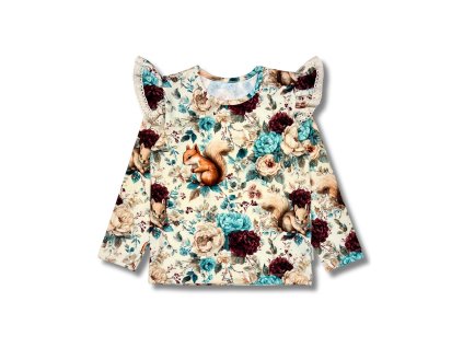 038e5373 ec18 40ab b1fb bf693906a3c7