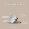 FLW info grafika