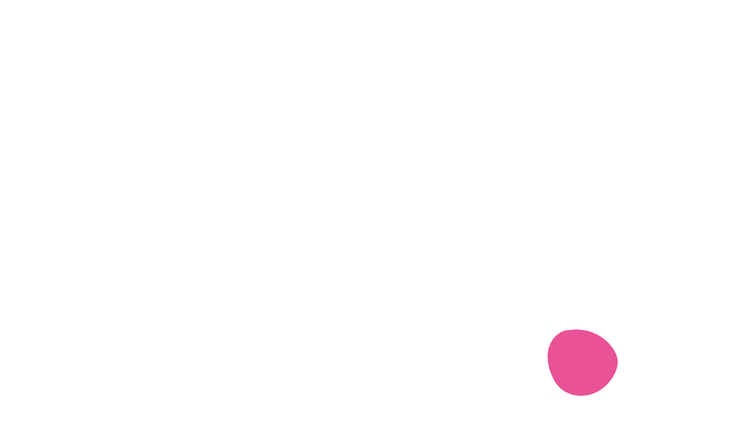 Fluffy Ness