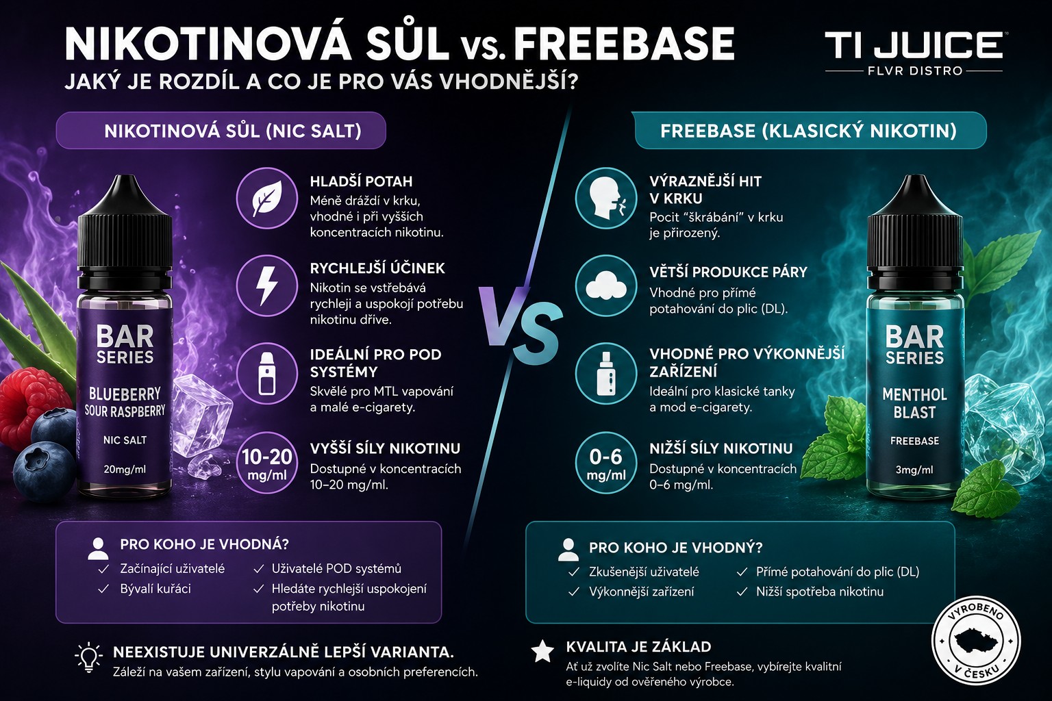 Co je nikotinová sůl (Nic Salt) a jaký je rozdíl oproti klasickému e-liquidu?