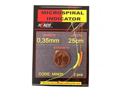 Hends Microspiral Indicators 2pcs