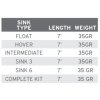 Scientific Anglers Sonar Leaders 2.1m + swivel (7ft)
