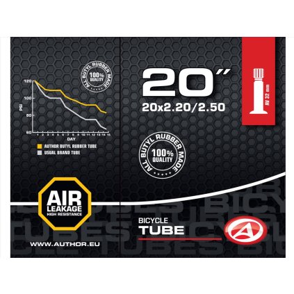 FLS07300415 author duse at cmp 20 wide av32 cerna