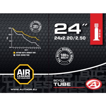 FLS07300412 author dusa at cmp 24 wide av32 cierna