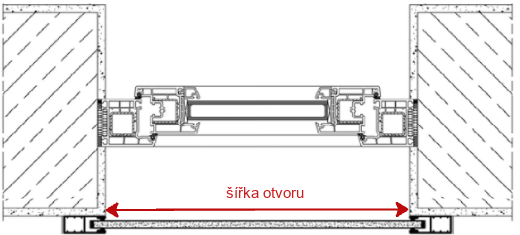 Montáž na stěnu – šířka