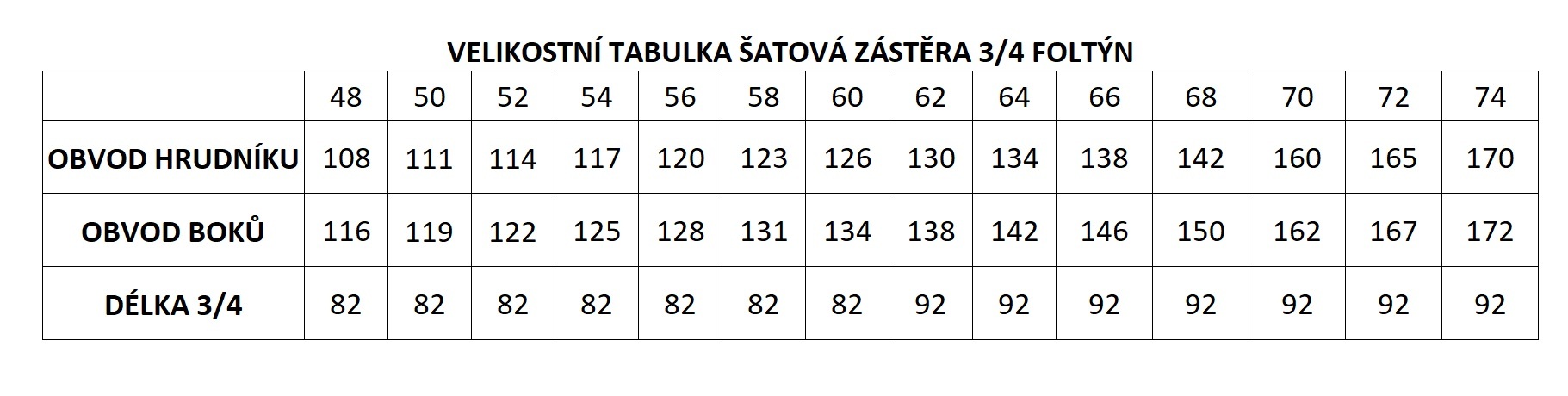 ŠAT. ZÁSTĚRA 3-4 BAVLNA