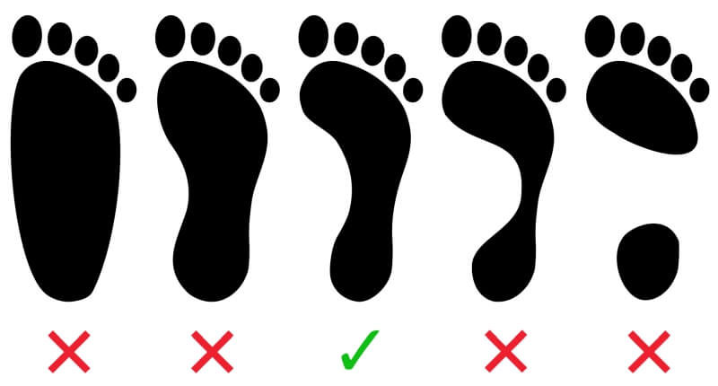 Flat Feet footprints