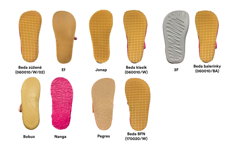 comparison of sole shapes