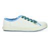 Damen-Barfußschuhe Camper - Kleine Schuhe
