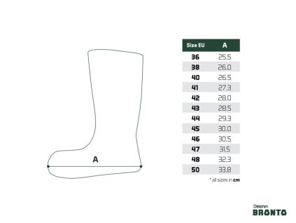 Náhradní vložka pro Delphin BRONTO + Sleva 10% za registraci