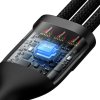 Kábel 3v1 Baseus USB-A > USB-C/ microUSB/ Lightning 100W 1.2 m čierny  CASS030001