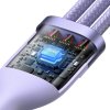 Kábel 4v1 USB-A/ USB-C > microUSB/ Lightning/ USB-C 100W 1.2 m fialový CASS030105