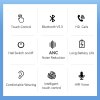 Bluetooth slúchadlá do uší FORCELL F-AUDIO TWS Master PRO biele