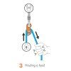 Blokant s kladkou Climbing Technology RollNLock