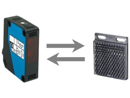 Opticky antikolizni system
