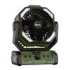 rechargeable doublemotor fan