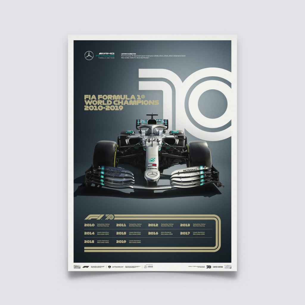 Posters | Formula 1® - Decades - Mercedes-AMG Petronas F1 Team - 2010s | Limited Edition
