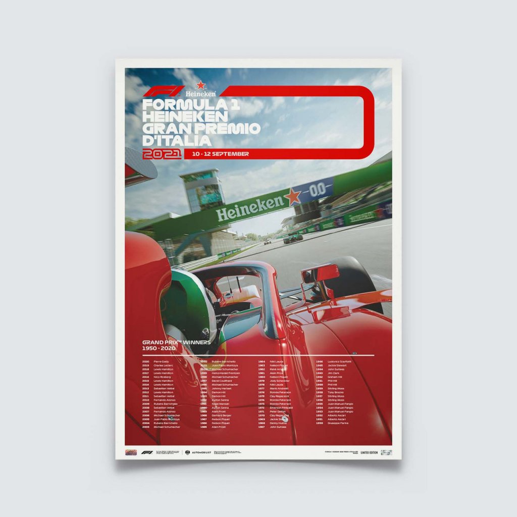 Posters | Formula 1® - Heineken Gran Premio d’Italia - 2021 | Limited Edition