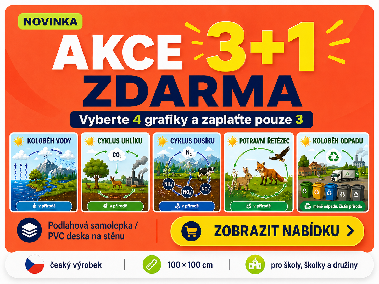 Banner akce 3+1 zdarma na edukační grafiky pro školy