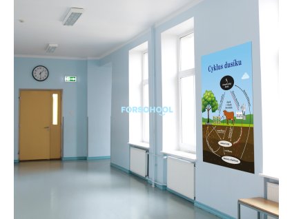Cyklus dusíku náhled kopie