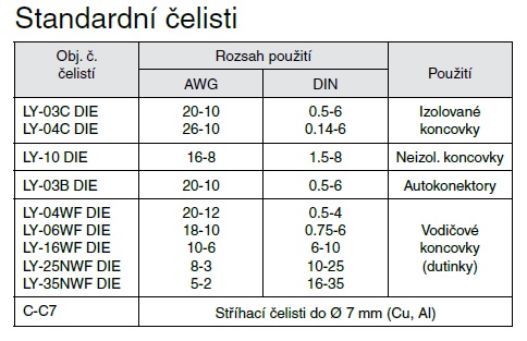 EM_8C2_celisti