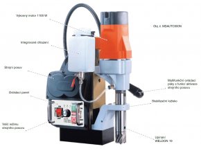 Automatická magnetická vrtačka MD AUTO 300N