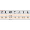 VÝPRODEJ- Ukosovací systém ISY-250-II pro úkosování trubek s vnitřním upnutím (Ø 80-240mm), autoposuv - BAZAR