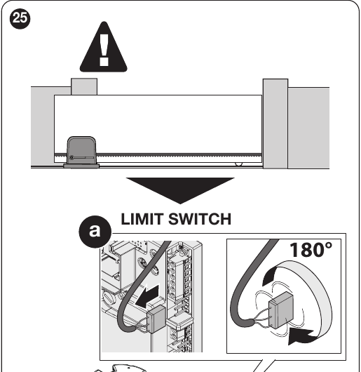Montáž ROBO1000 vľavo a otočenie konektora LIMIT SWITCH o 180 stupňov