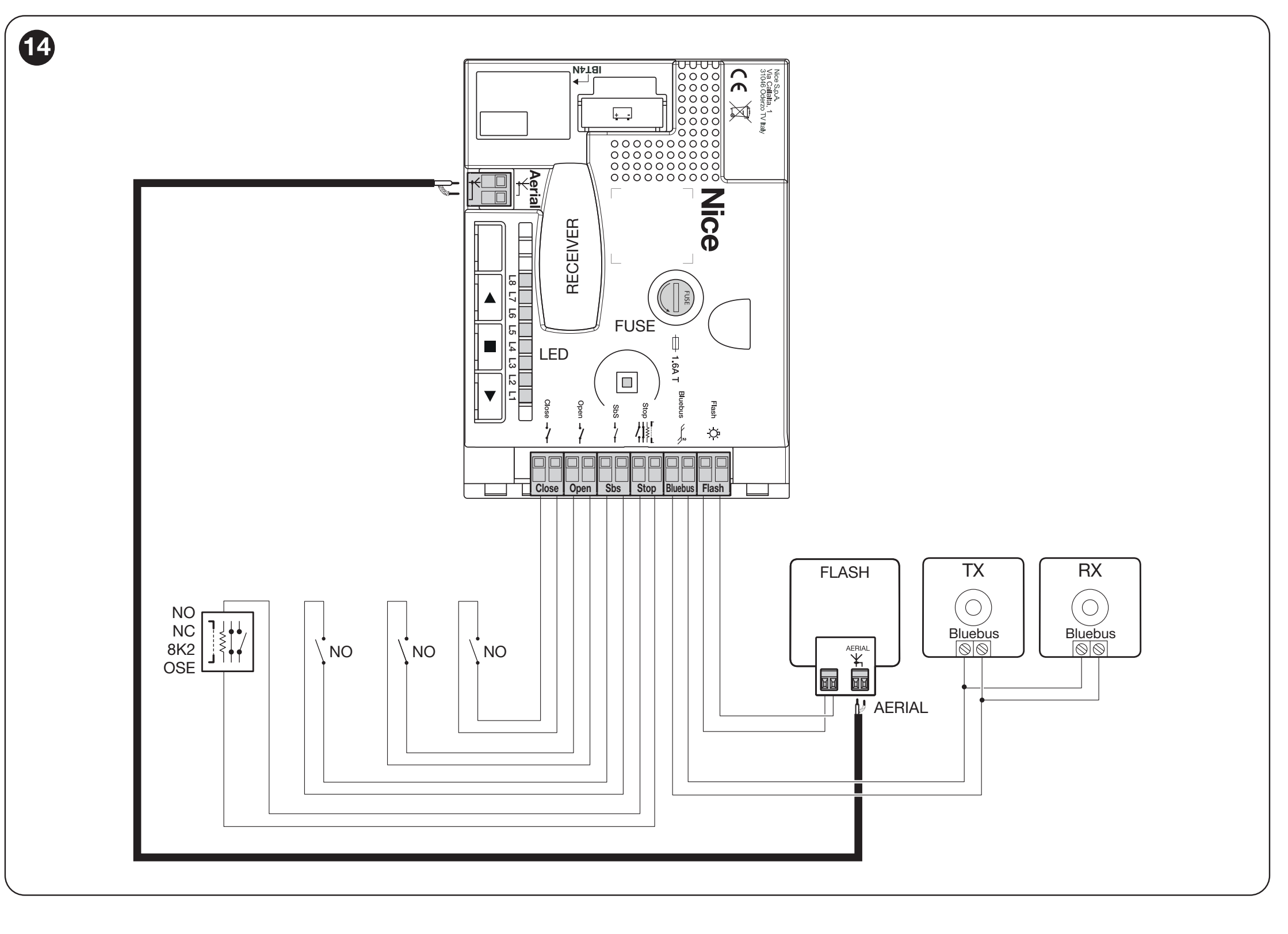 SOA2R10: FLASH, BlueBUS, STOP, SbS, OPEN, CLOSE, anténa, SM a IBT4N
