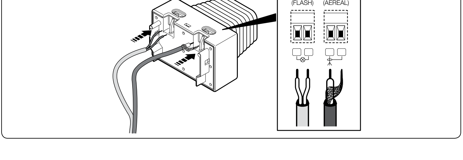 Maják ELDC: napájanie FLASH a samostatná anténa AERIAL