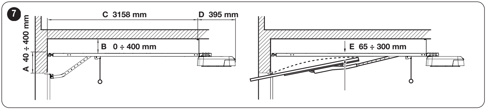 Montážny priestor SPIDER800: A, B, C, D a vzdialenosť E