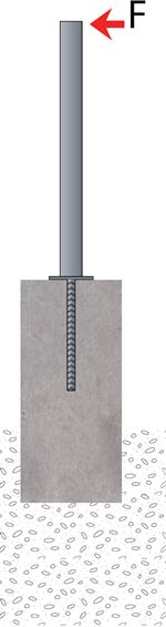 Únosnosť stĺpiku s roxorom v základe Únosnosť stĺpiku s roxorom v základe