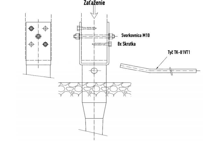 Použitie TK-81VT1