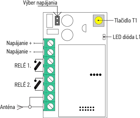 Schéma externého prijímača KEY RXM23