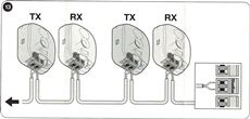 9. Zapojte kabeláž fotobuniek (samozrejme predtým odpojte prívod elektrickej energie)