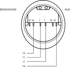 Zapojenie kľúčového spínača Pomocný vstup a Krokovanie