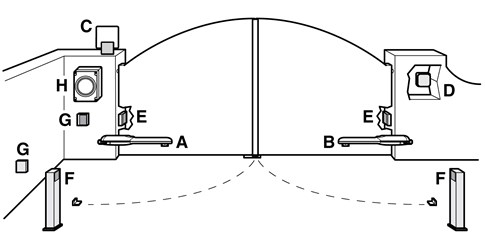 NICE MC424LR10 situácia zapojenia