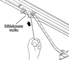 5. Zavrite garážovú bránu. Potiahnite uvoľnovaciu páčku vozíku.